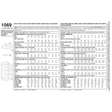 1069 Ladies Wide Leg Trousers or Shorts & Skirts in 2 Lengths