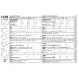 1239 Dog Coats in Three Sizes