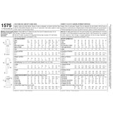 1575 Child's, Girl's and Boy's Loungewear