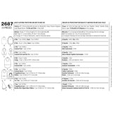 2687 Adult Clothing Protectors & Hats